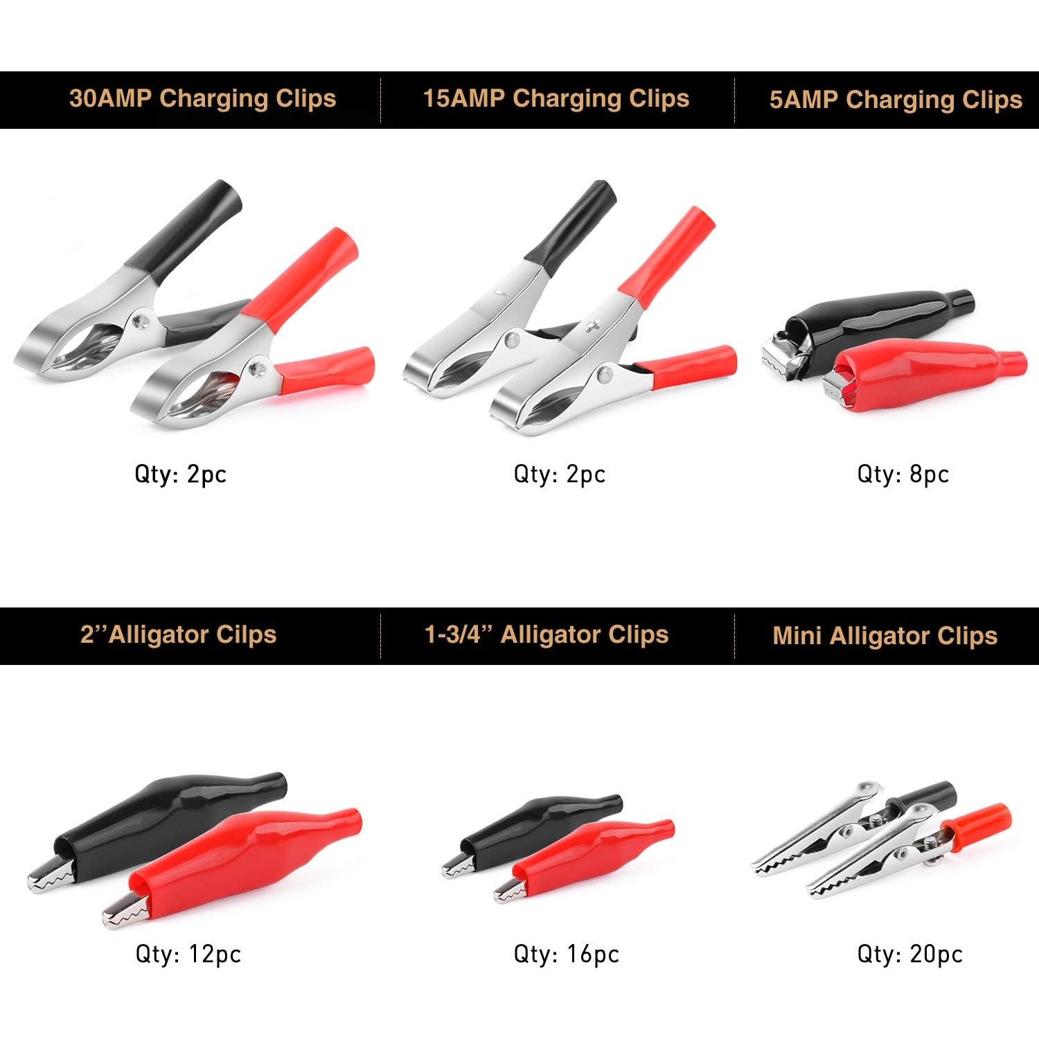 ชุดคลิปหนีบจระเข้ 60 ชิ้น ยี่ห - Diy Electronics Project Kit บทวิจารณ์และราคา