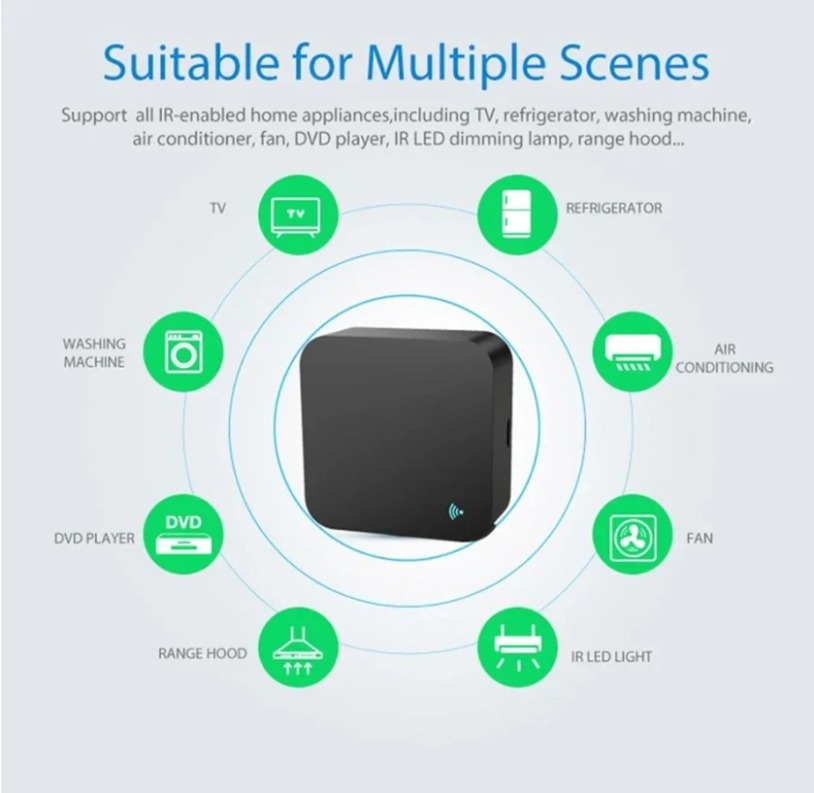 Tuya Zigbee 3.0 สมาร์ท IR รีโม - Ir Infrared Receiver บทวิจารณ์และราคา