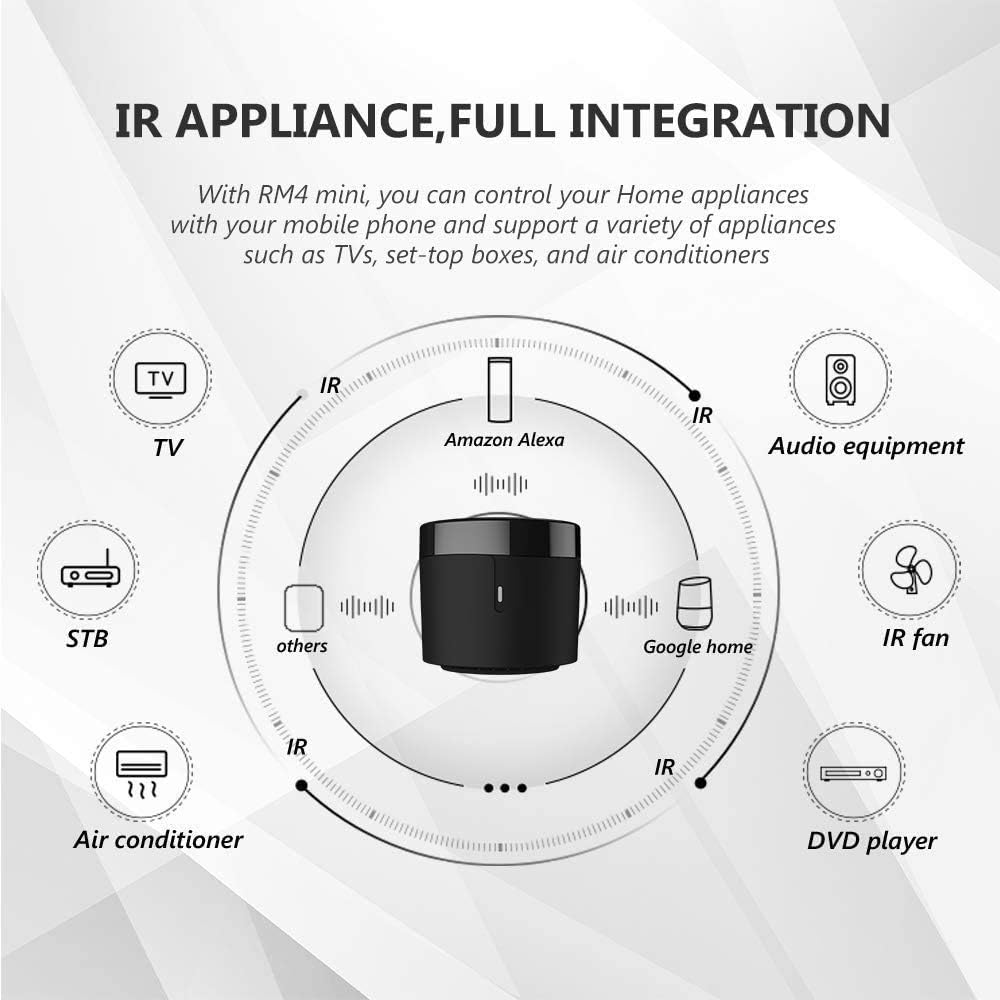 บรอดลิงค์ Rm4 มินิ รีโมทคอนโทร - Ir Infrared Receiver บทวิจารณ์และราคา