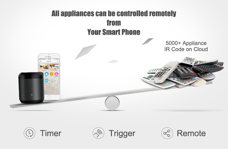 BroadLink RM mini 3 Wi-Fi univ - Ir Infrared Receiver บทวิจารณ์และราคา
